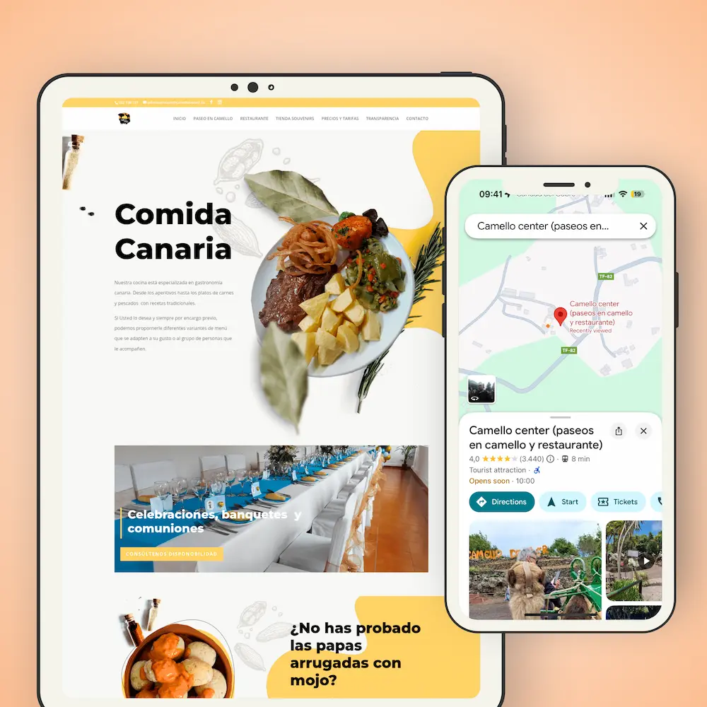 Caso de estudio Camello Center y Restaurante